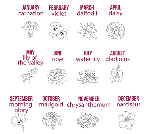 Birth Flower Ring