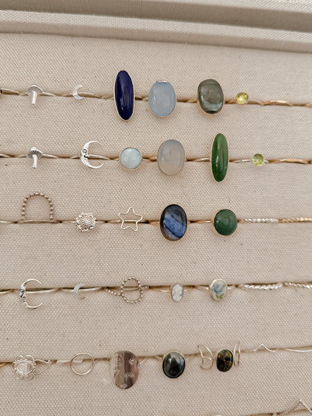 Aurora Labradorite Ring